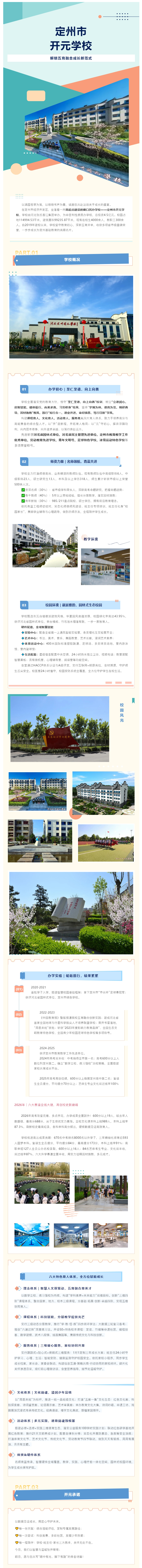定州民办教育标杆｜定州市开元学校：五育融合领跑全城，铸就民办名校新高度.jpg